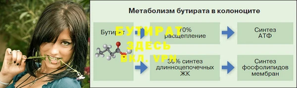 экстази Богородицк